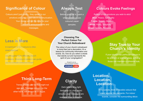 Choosing The Perfect Colour For Your Church Notice Board