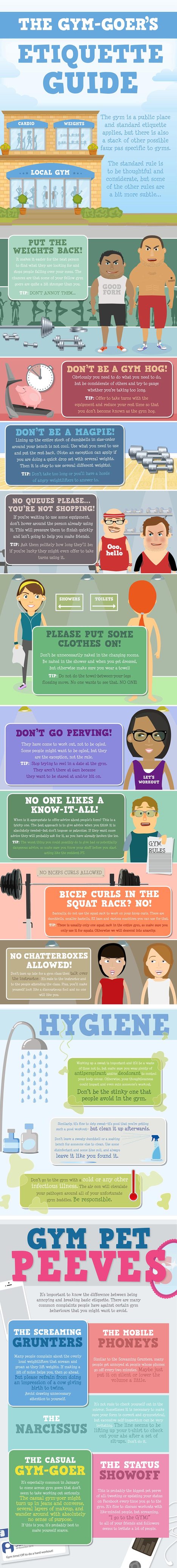  The Gym Goers Guide to Etiquette