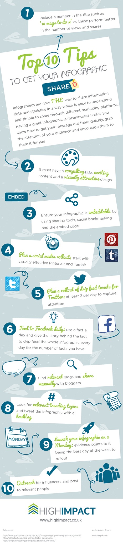 Tips To Get Your Infographic Shared