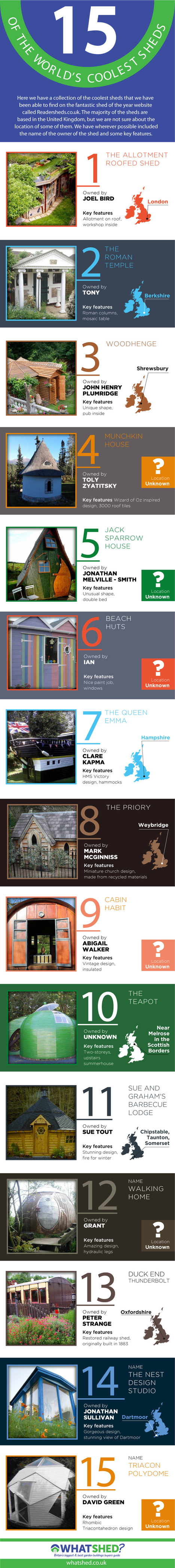 15 of the World's Coolest Sheds