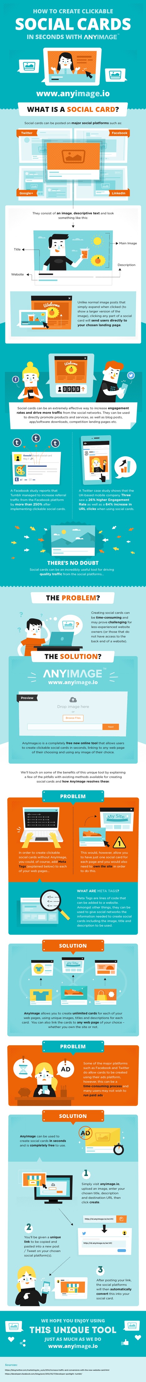 Anyimage.io - Create Clickable Social Cards in Seconds
