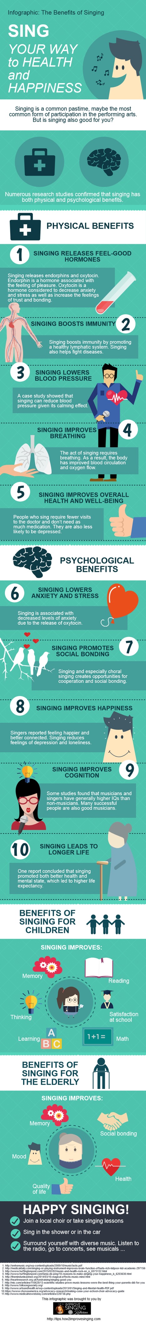 Sing Your Way to Health and Happiness