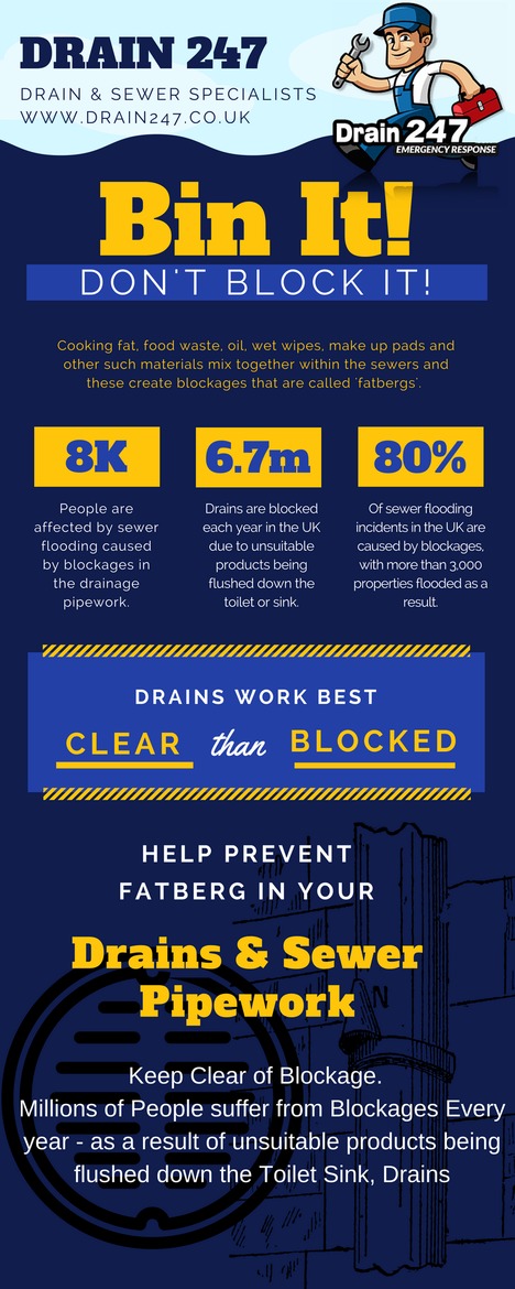 Bin It Don’t Block It