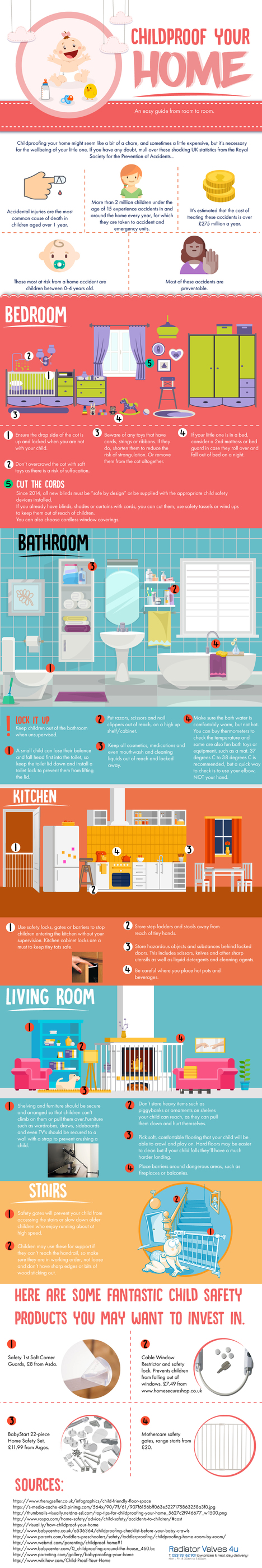 How to Childproof Your Home