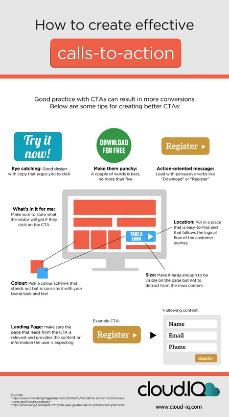 How To Create Effective Calls To Action