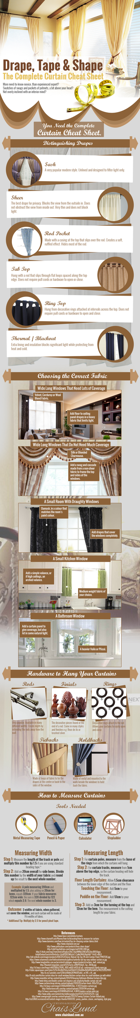 The Complete Curtain Cheat Sheet