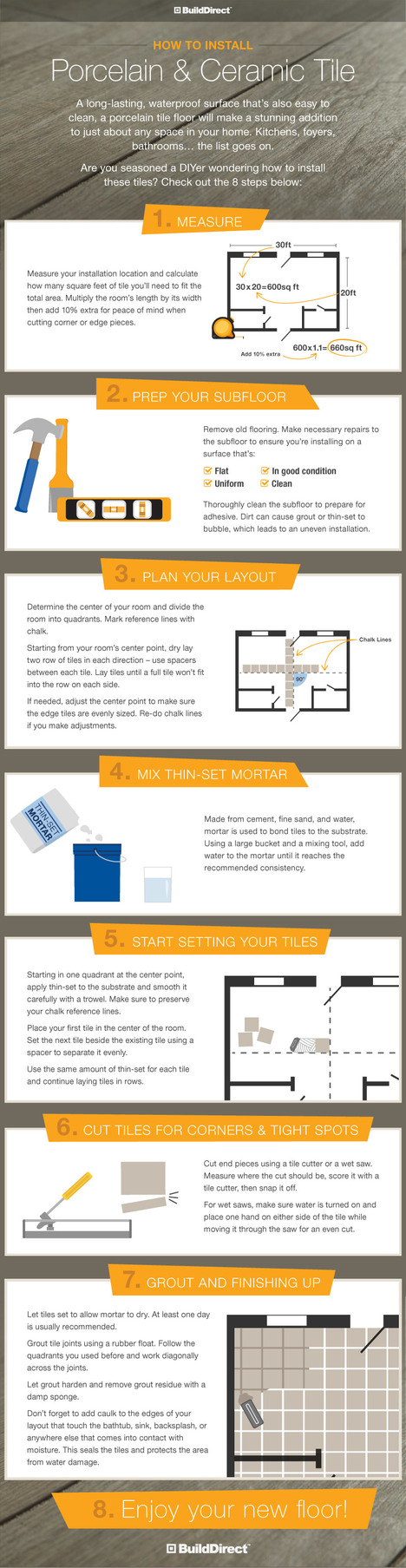 How to Install Porcelain and Ceramic Tile