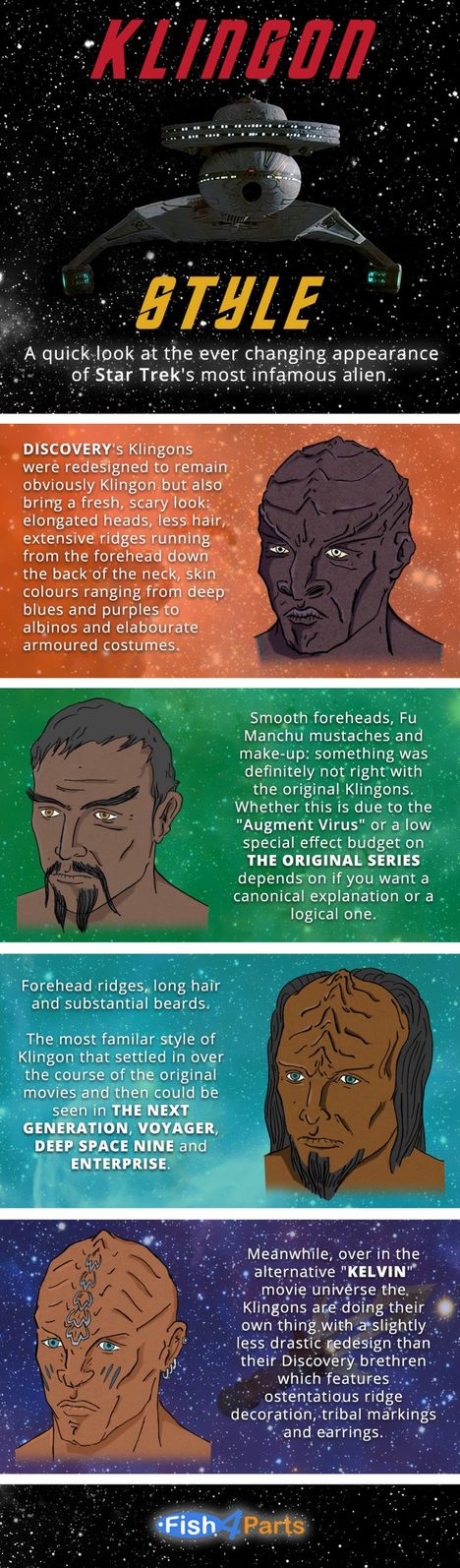 The Ever Changing Klingon Appearance