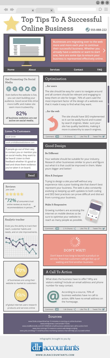 Top Tips To A Successful Online Business