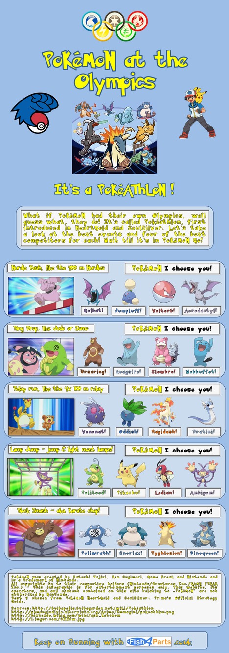 Pokemon at the Olympics