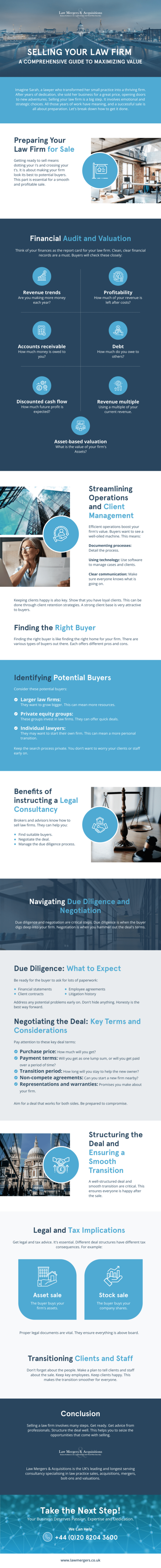 A Guide To Selling Your Law Firm