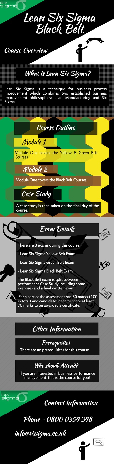 Six Sigma Black Belt Course Information
