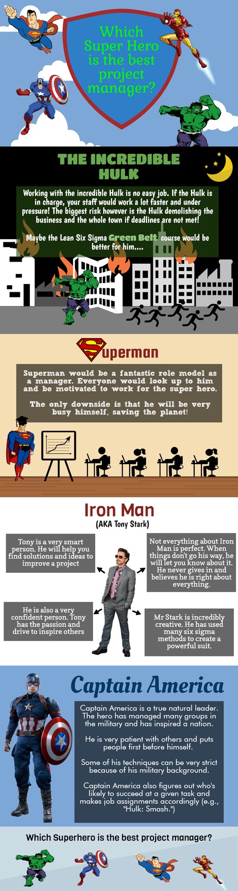 Which Superhero is the Best Project Manager?