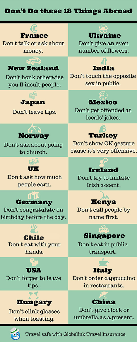 Don't Do these 18 Things Abroad (Infographic)