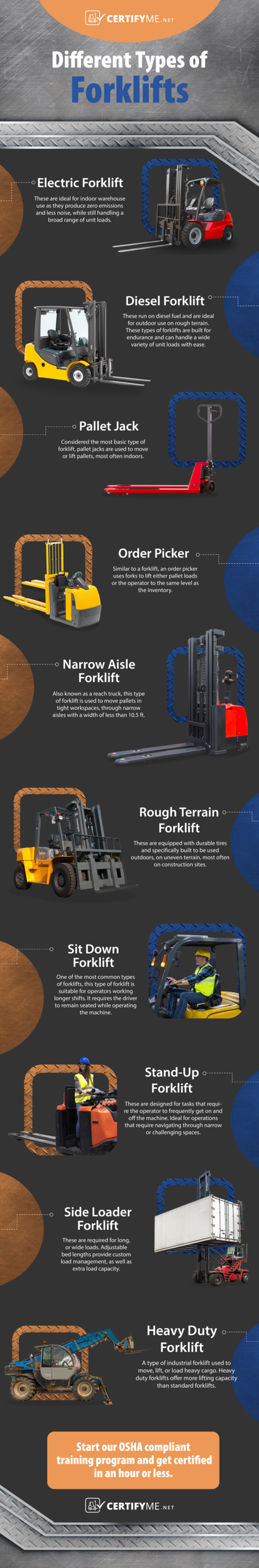 Forklift Trucks Infographic