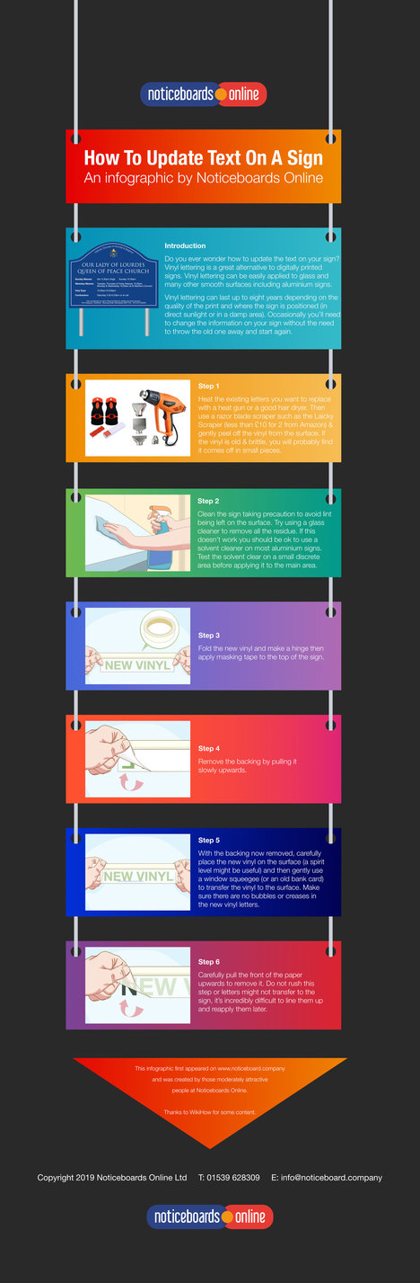 How To Update Text On A Sign